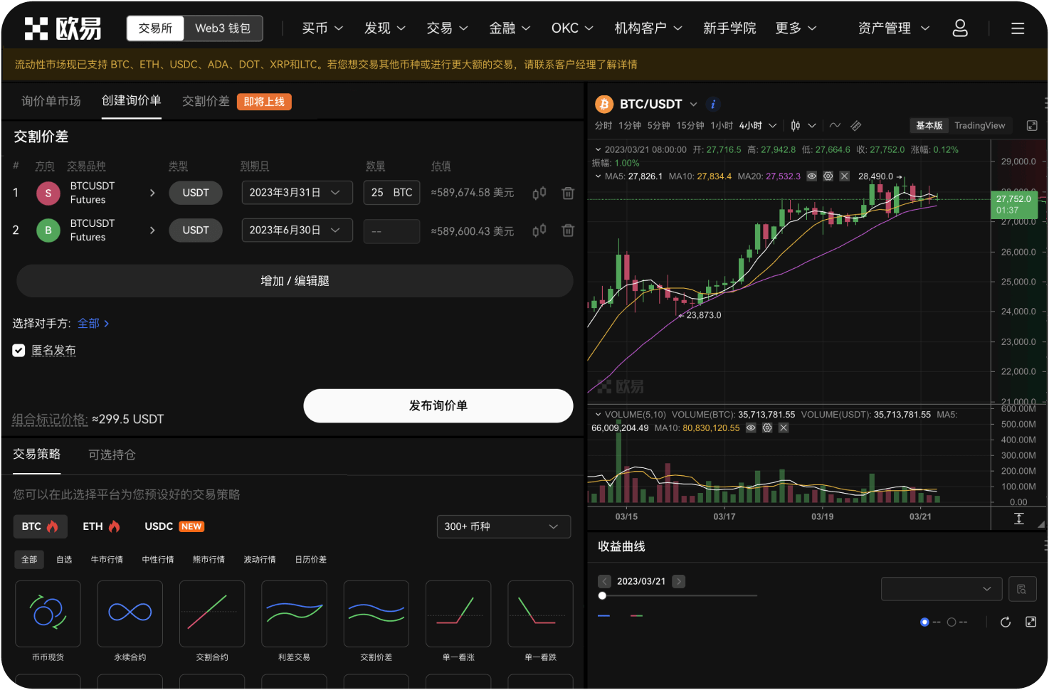 从K线图看，短线交易者该关注哪些周期